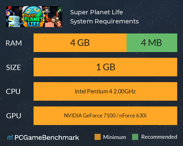 Super Planet Life System Requirements PC Graph - Can I Run Super Planet Life