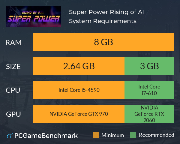 Super Power: Rising of A.I. System Requirements PC Graph - Can I Run Super Power: Rising of A.I.