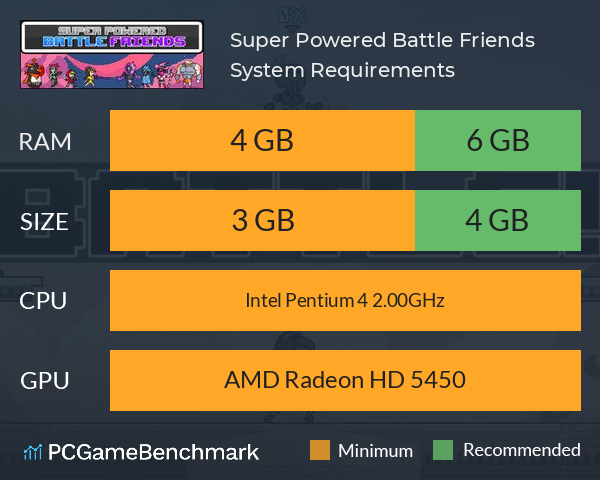 Super Powered Battle Friends System Requirements PC Graph - Can I Run Super Powered Battle Friends