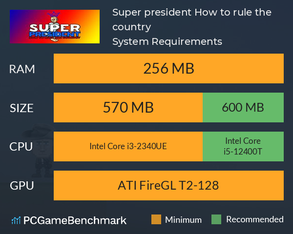 Super president How to rule the country System Requirements PC Graph - Can I Run Super president How to rule the country