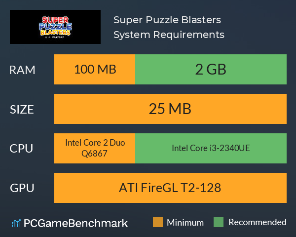 Super Puzzle Blasters System Requirements PC Graph - Can I Run Super Puzzle Blasters