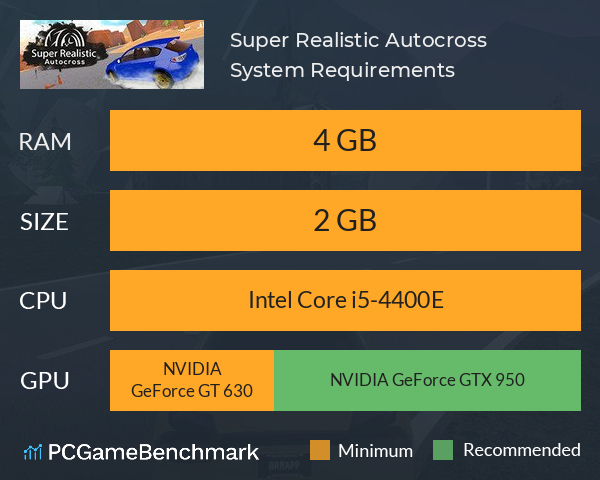 Super Realistic Autocross System Requirements PC Graph - Can I Run Super Realistic Autocross