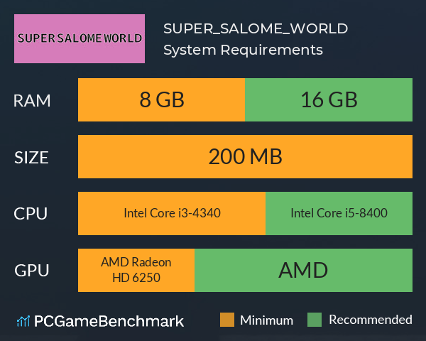 SUPER_SALOME_WORLD System Requirements PC Graph - Can I Run SUPER_SALOME_WORLD