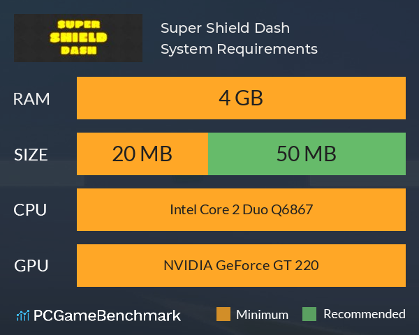 Super Shield Dash System Requirements PC Graph - Can I Run Super Shield Dash