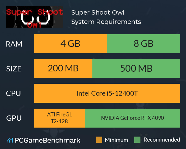 Super Shoot Owl System Requirements PC Graph - Can I Run Super Shoot Owl