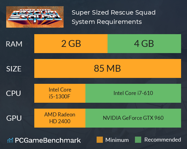 Super Sized Rescue Squad System Requirements PC Graph - Can I Run Super Sized Rescue Squad