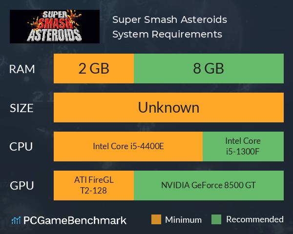 Super Smash Asteroids System Requirements PC Graph - Can I Run Super Smash Asteroids