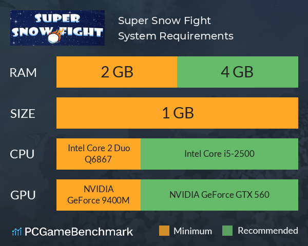 Super Snow Fight System Requirements PC Graph - Can I Run Super Snow Fight