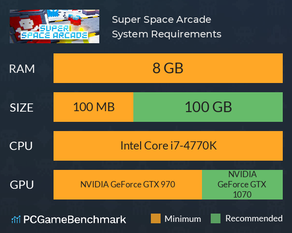 Super Space Arcade System Requirements PC Graph - Can I Run Super Space Arcade