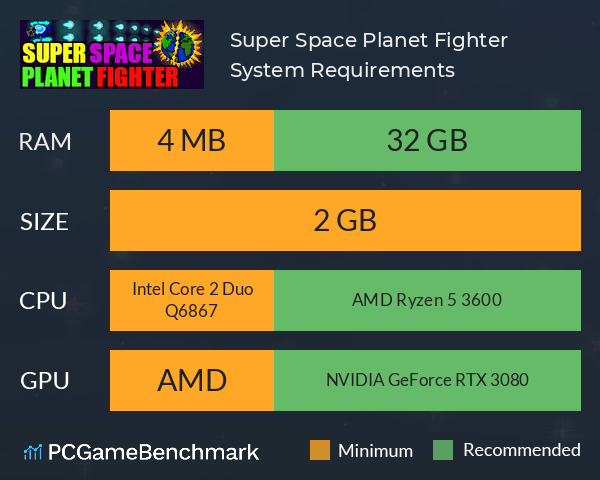 Super Space Planet Fighter System Requirements PC Graph - Can I Run Super Space Planet Fighter