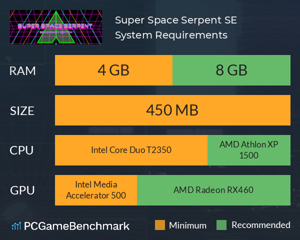 Super Space Serpent SE System Requirements PC Graph - Can I Run Super Space Serpent SE