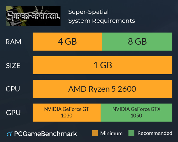 Super-Spatial System Requirements PC Graph - Can I Run Super-Spatial