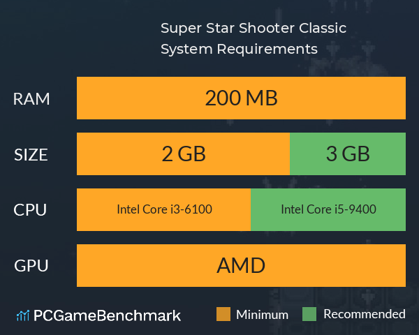 Super Star Shooter Classic System Requirements PC Graph - Can I Run Super Star Shooter Classic