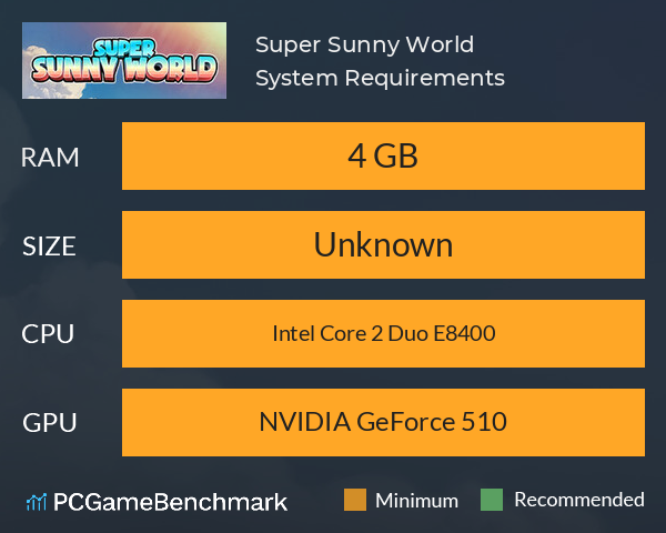 Super Sunny World System Requirements PC Graph - Can I Run Super Sunny World