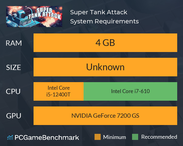 Super Tank Attack System Requirements PC Graph - Can I Run Super Tank Attack