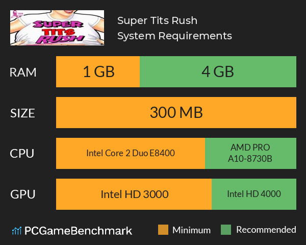 Super Tits Rush System Requirements PC Graph - Can I Run Super Tits Rush