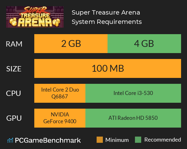 Super Treasure Arena System Requirements PC Graph - Can I Run Super Treasure Arena