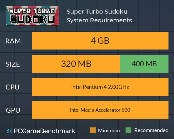 Super Turbo Sudoku System Requirements PC Graph - Can I Run Super Turbo Sudoku