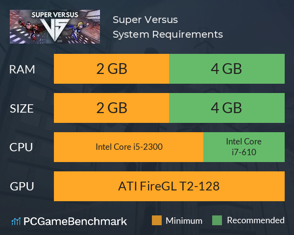 Super Versus System Requirements PC Graph - Can I Run Super Versus