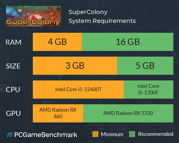 SuperColony System Requirements PC Graph - Can I Run SuperColony