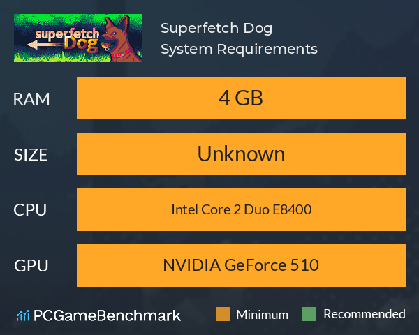 Superfetch Dog System Requirements PC Graph - Can I Run Superfetch Dog