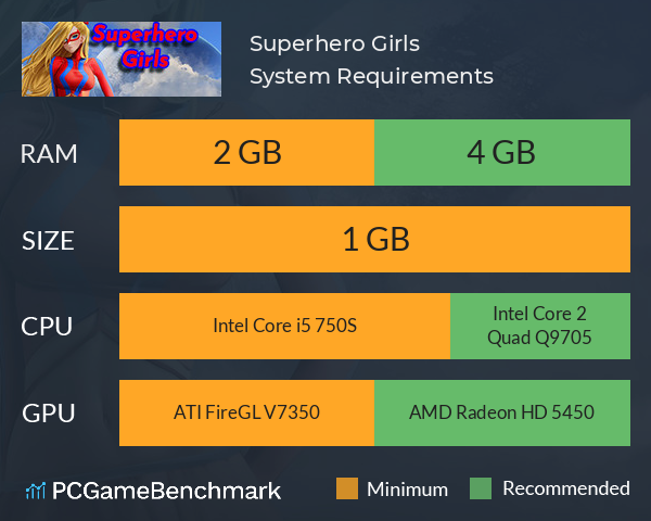 Superhero Girls System Requirements PC Graph - Can I Run Superhero Girls