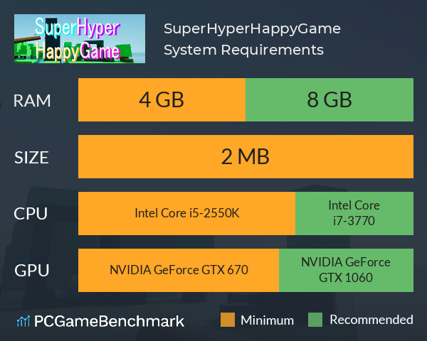 SuperHyperHappyGame System Requirements PC Graph - Can I Run SuperHyperHappyGame