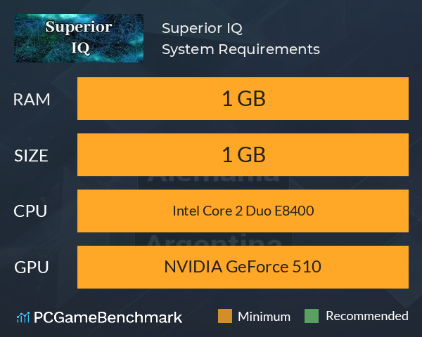 Superior IQ System Requirements PC Graph - Can I Run Superior IQ