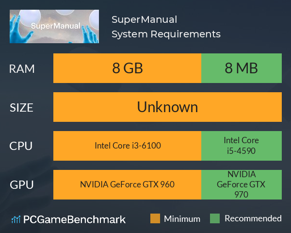 SuperManual System Requirements PC Graph - Can I Run SuperManual