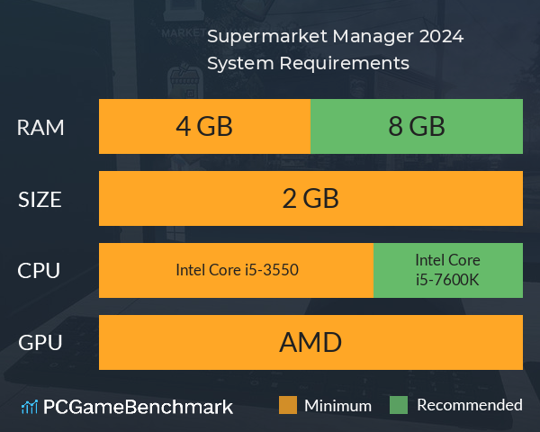 Supermarket Manager 2024 System Requirements PC Graph - Can I Run Supermarket Manager 2024