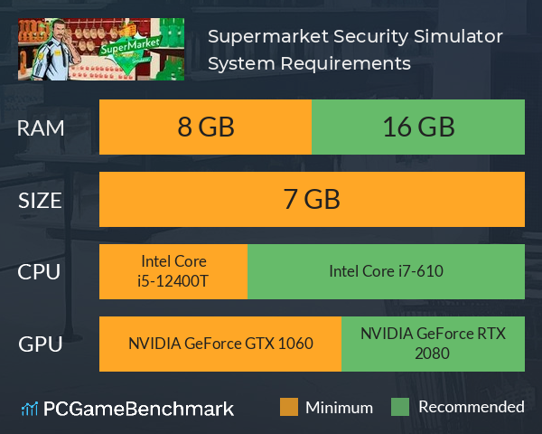 Supermarket Security Simulator System Requirements PC Graph - Can I Run Supermarket Security Simulator