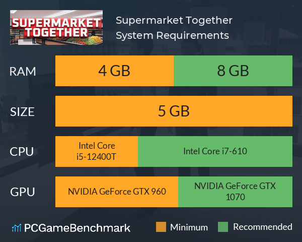 Supermarket Together System Requirements PC Graph - Can I Run Supermarket Together