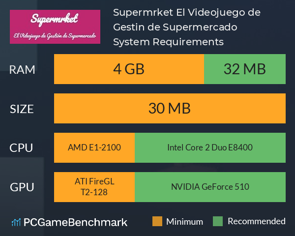 Supermrket: El Videojuego de Gestión de Supermercado System Requirements PC Graph - Can I Run Supermrket: El Videojuego de Gestión de Supermercado