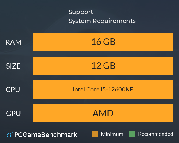 Support System Requirements PC Graph - Can I Run Support