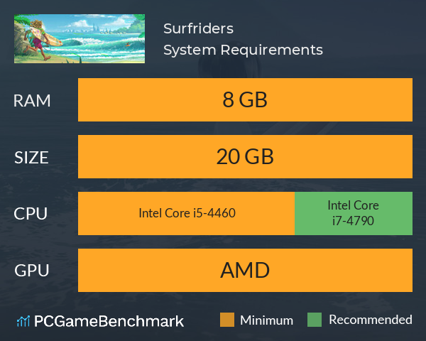 Surfriders System Requirements PC Graph - Can I Run Surfriders