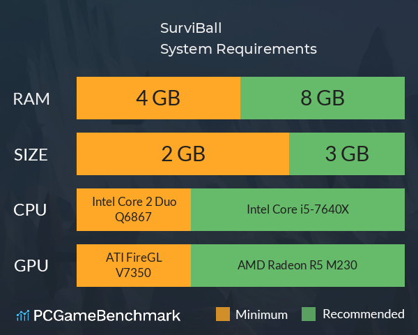 SurviBall System Requirements PC Graph - Can I Run SurviBall