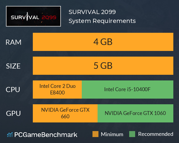 SURVIVAL 2099 System Requirements PC Graph - Can I Run SURVIVAL 2099