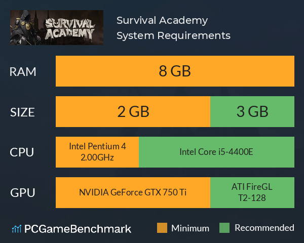 Survival Academy System Requirements PC Graph - Can I Run Survival Academy