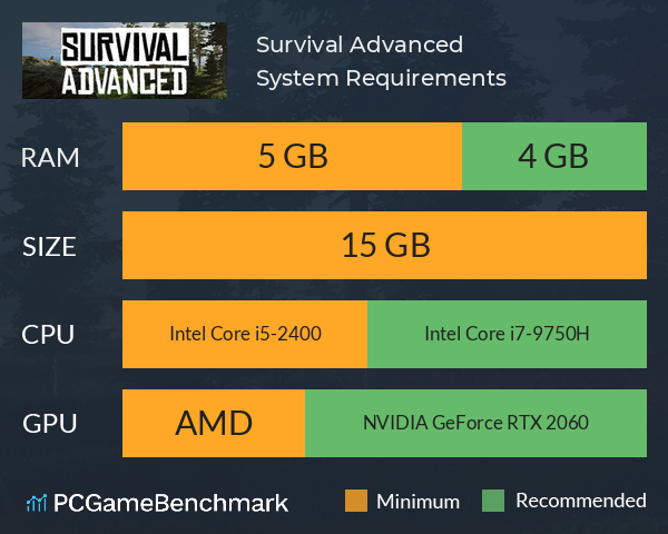 Survival Advanced System Requirements PC Graph - Can I Run Survival Advanced