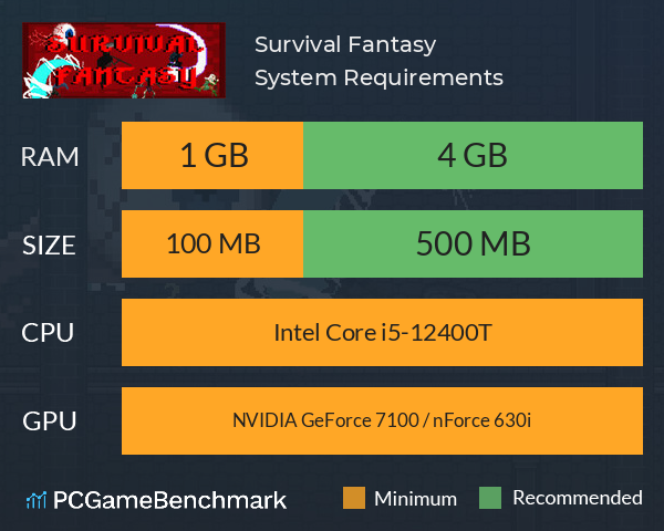 Survival Fantasy System Requirements PC Graph - Can I Run Survival Fantasy