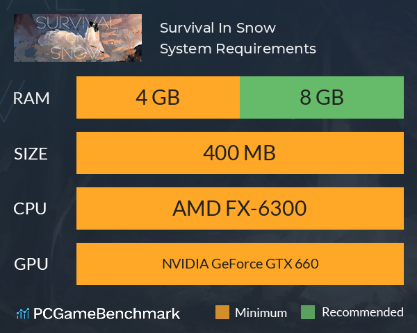 Survival In Snow System Requirements PC Graph - Can I Run Survival In Snow