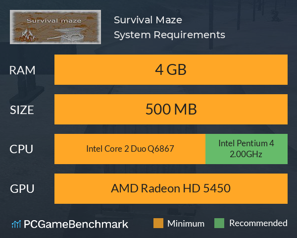 Survival Maze System Requirements PC Graph - Can I Run Survival Maze