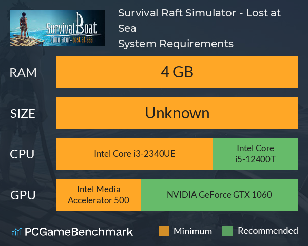 Survival Raft Simulator - Lost at Sea System Requirements PC Graph - Can I Run Survival Raft Simulator - Lost at Sea