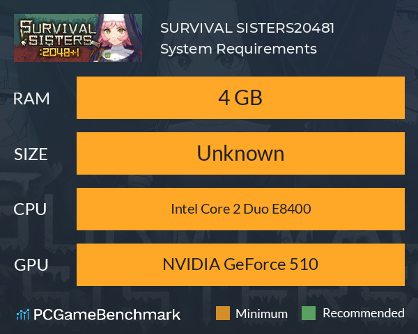 SURVIVAL SISTERS：2048＋1 System Requirements PC Graph - Can I Run SURVIVAL SISTERS：2048＋1