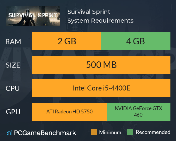 Survival Sprint System Requirements PC Graph - Can I Run Survival Sprint