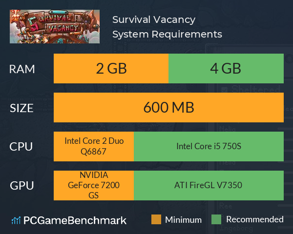 Survival Vacancy System Requirements PC Graph - Can I Run Survival Vacancy