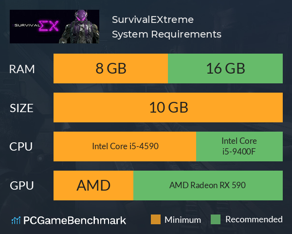 SurvivalEXtreme System Requirements PC Graph - Can I Run SurvivalEXtreme