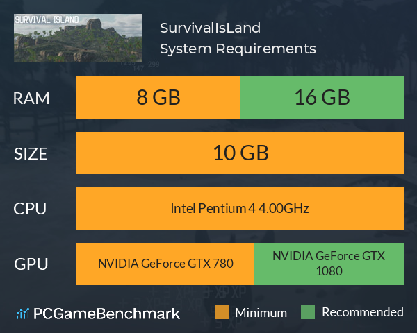 SurvivalIsLand System Requirements PC Graph - Can I Run SurvivalIsLand