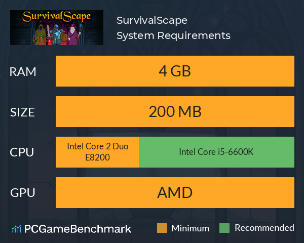 SurvivalScape System Requirements PC Graph - Can I Run SurvivalScape