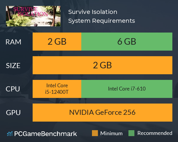 Survive Isolation System Requirements PC Graph - Can I Run Survive Isolation